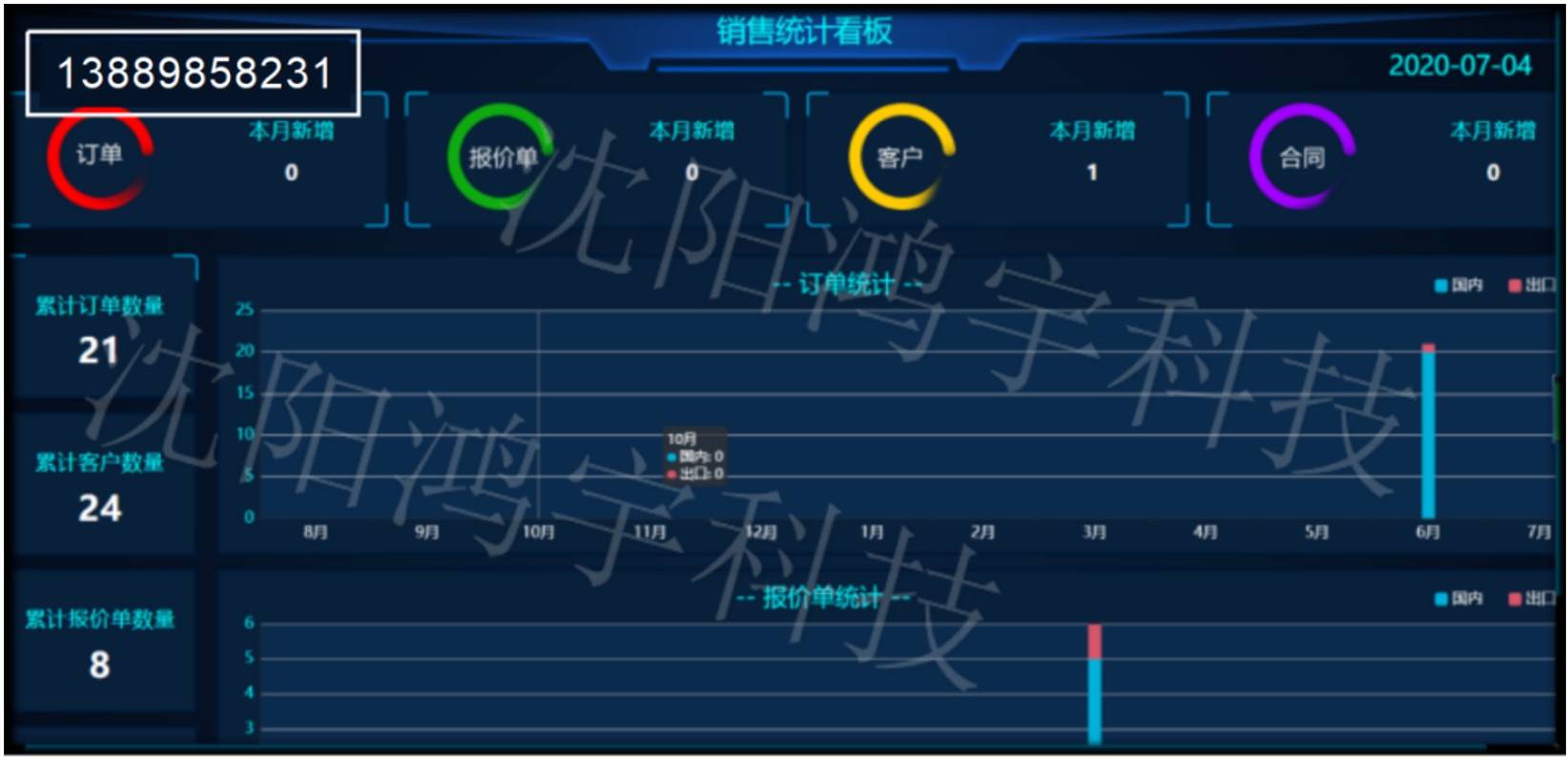 鴻宇耐火材料（鎂磚）行業(yè)生產追溯MES系統(tǒng)