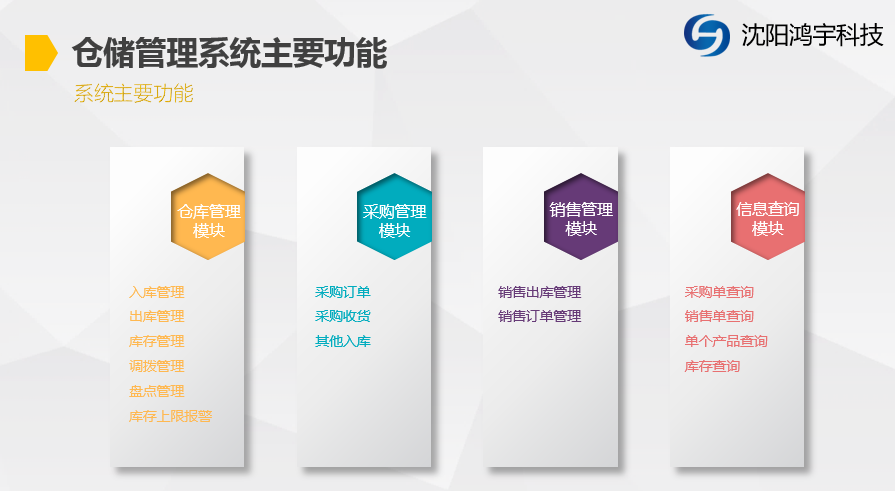 WMS倉庫管理系統(tǒng)原始圖片3