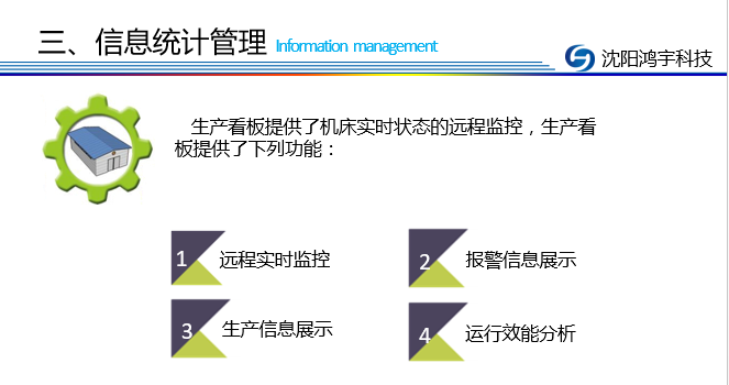 机床监控与数据采集系统