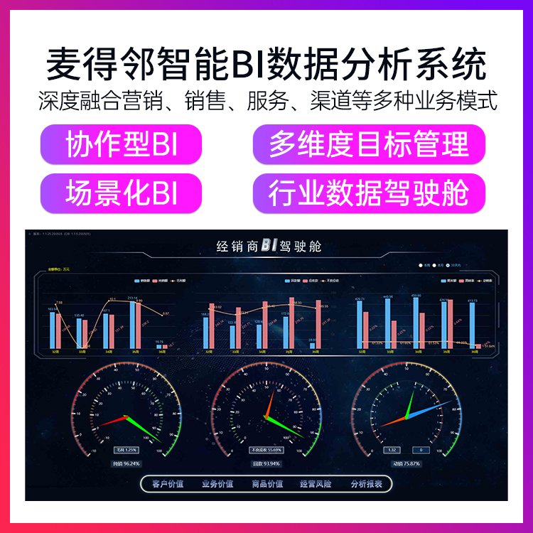 商業(yè)數(shù)據(jù)分析系統(tǒng) 數(shù)據(jù)可視化大屏 數(shù)據(jù)采集分析系統(tǒng)