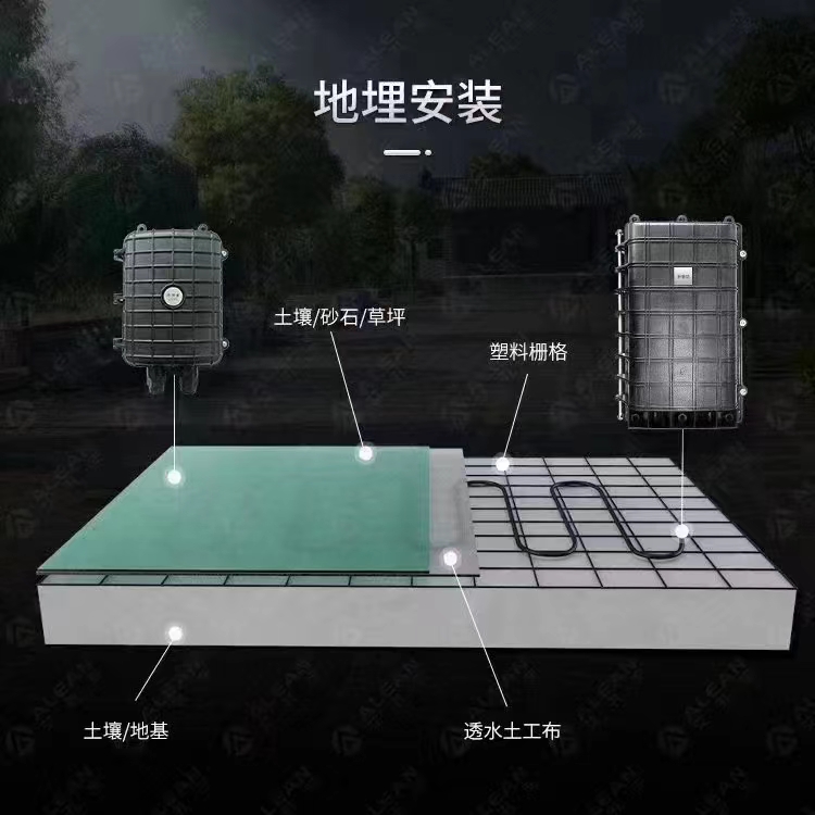 供應振動光纖周界報警系統大型遠距離周界報警